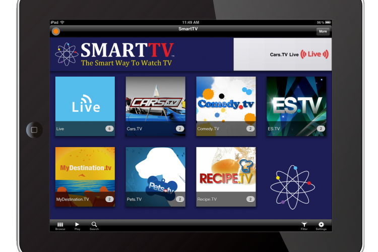 SmartTV iPad