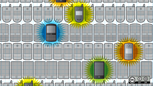 Mobile Phone Mashup