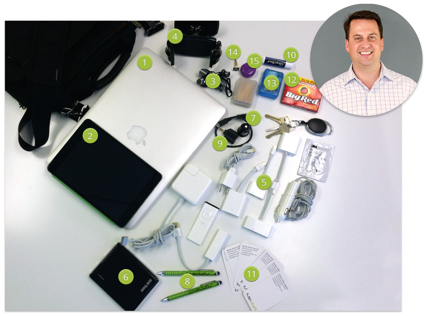 Carson's What's In My Bag Photo