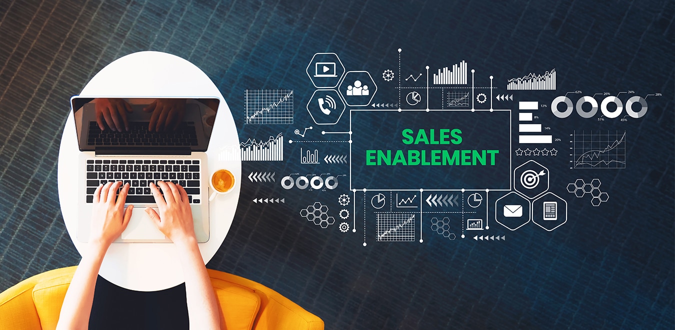 What is Sales Enablement?