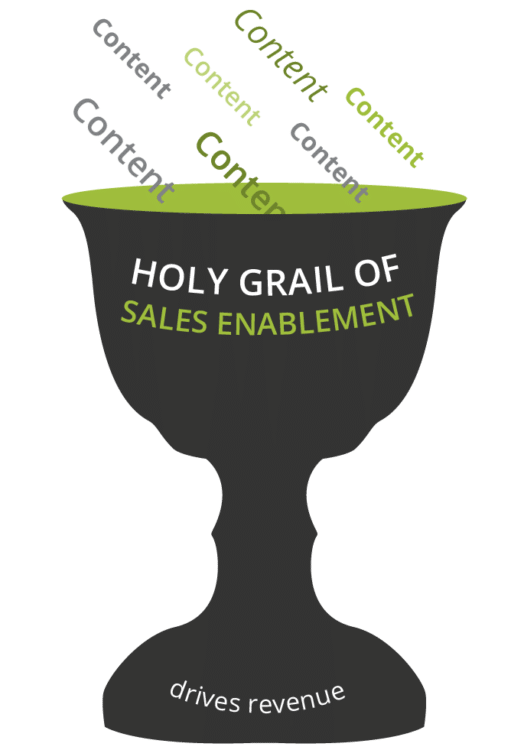 holygrail-497x750