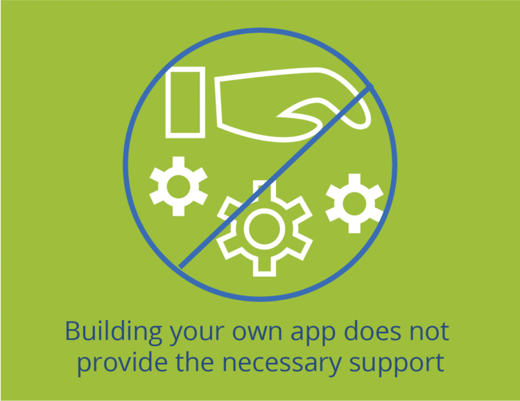 Building your own app does not provide the necessary support