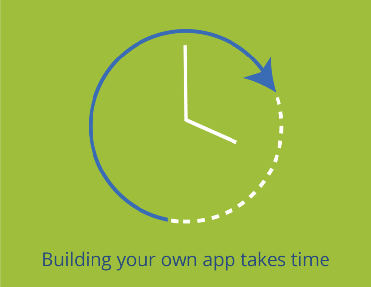Building your own app takes time
