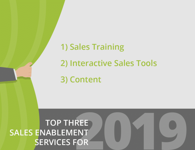 Top 3 Sales Enablement Strategies for 2019