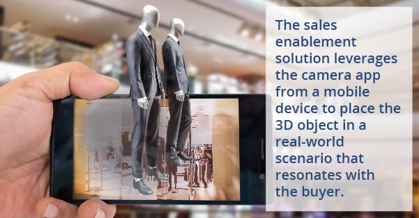 Augmented Reality Image - Phone with 3d image of mannequins