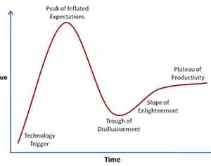 the-death-of-sales-enablement