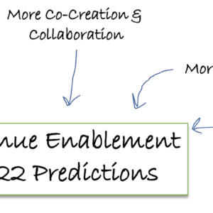 Predictions-2022