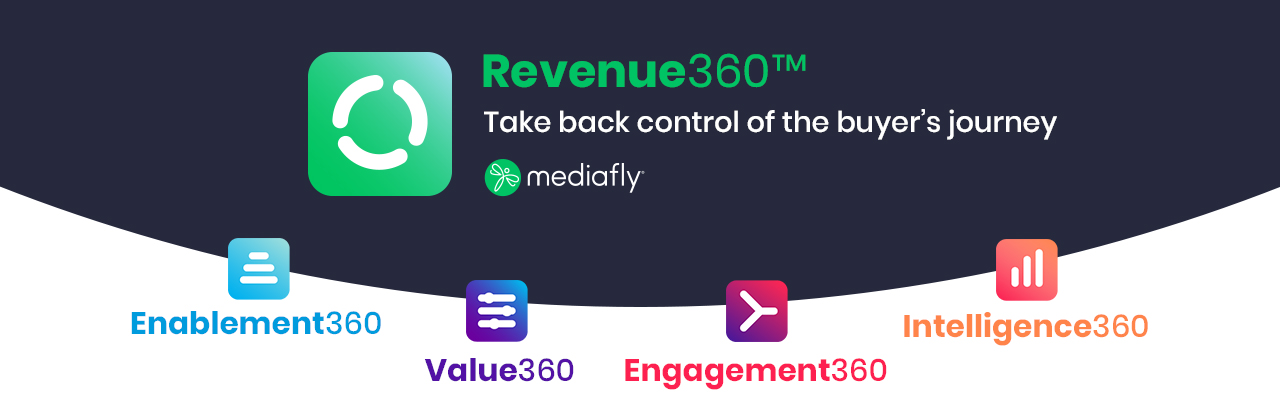 Rev360-Products-Graphic
