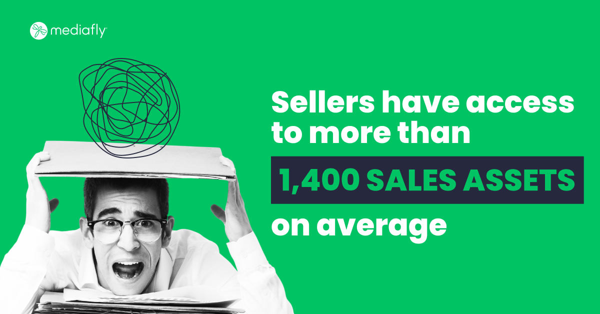Why is Sales Enablement is Important? Sellers have access to more than 1,400 sales assets on average.