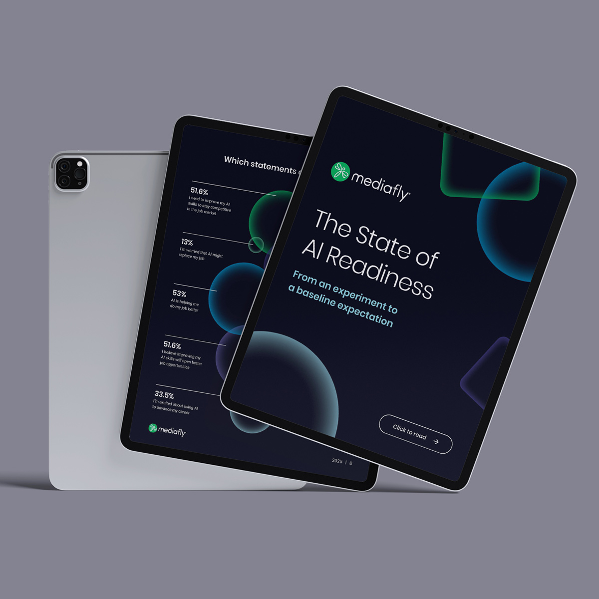 The State of AI Readiness